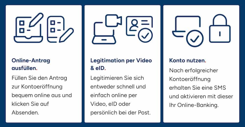 Screenshot für Daten eingeben